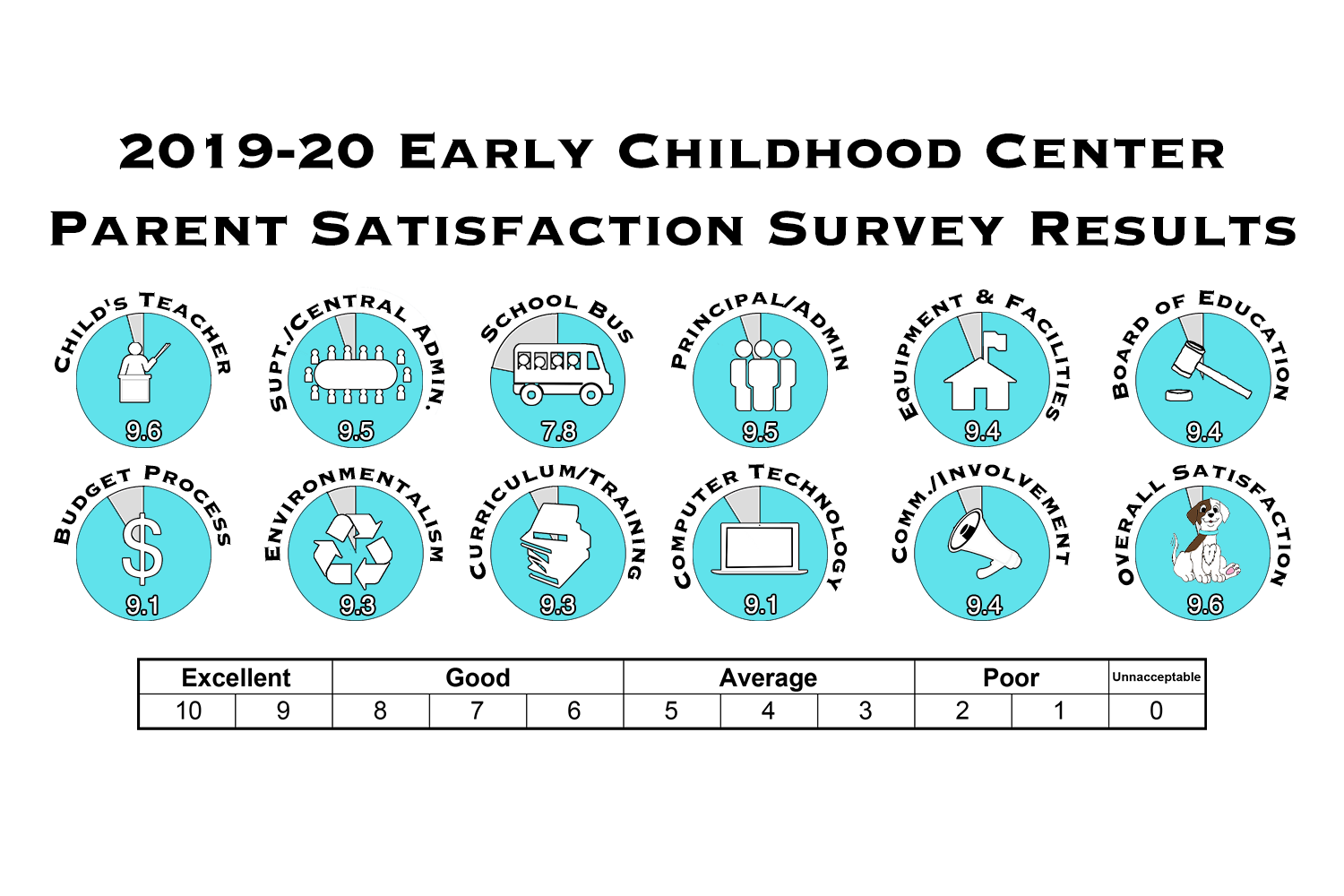 ECC Parent.png 